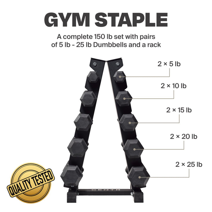 Centr dumbbell set with pairs of 5, 10, 15, 20, and 25 lb weights on an A-frame rack