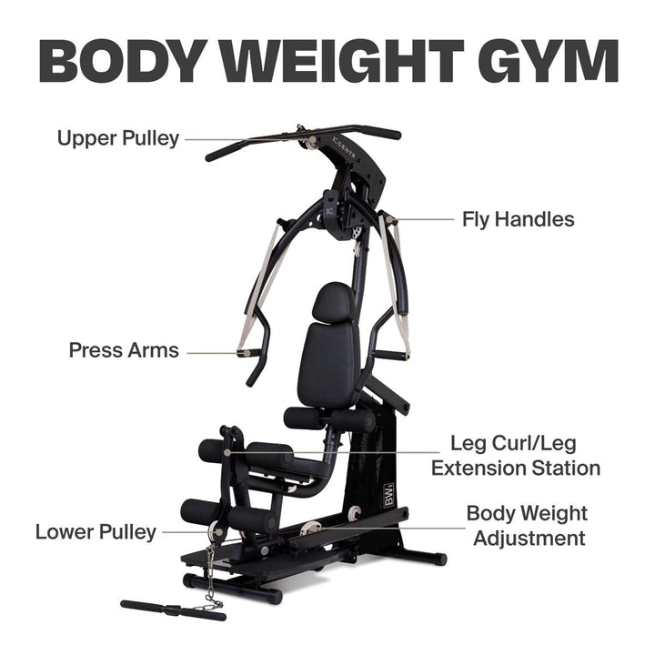 Centr body weight home gym showing upper pulley, press arms, lower pulley, and leg exercise station