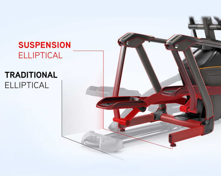 Matrix A30 Ascent Trainer internal drive system showing incline motion components for smooth low impact cardio workouts